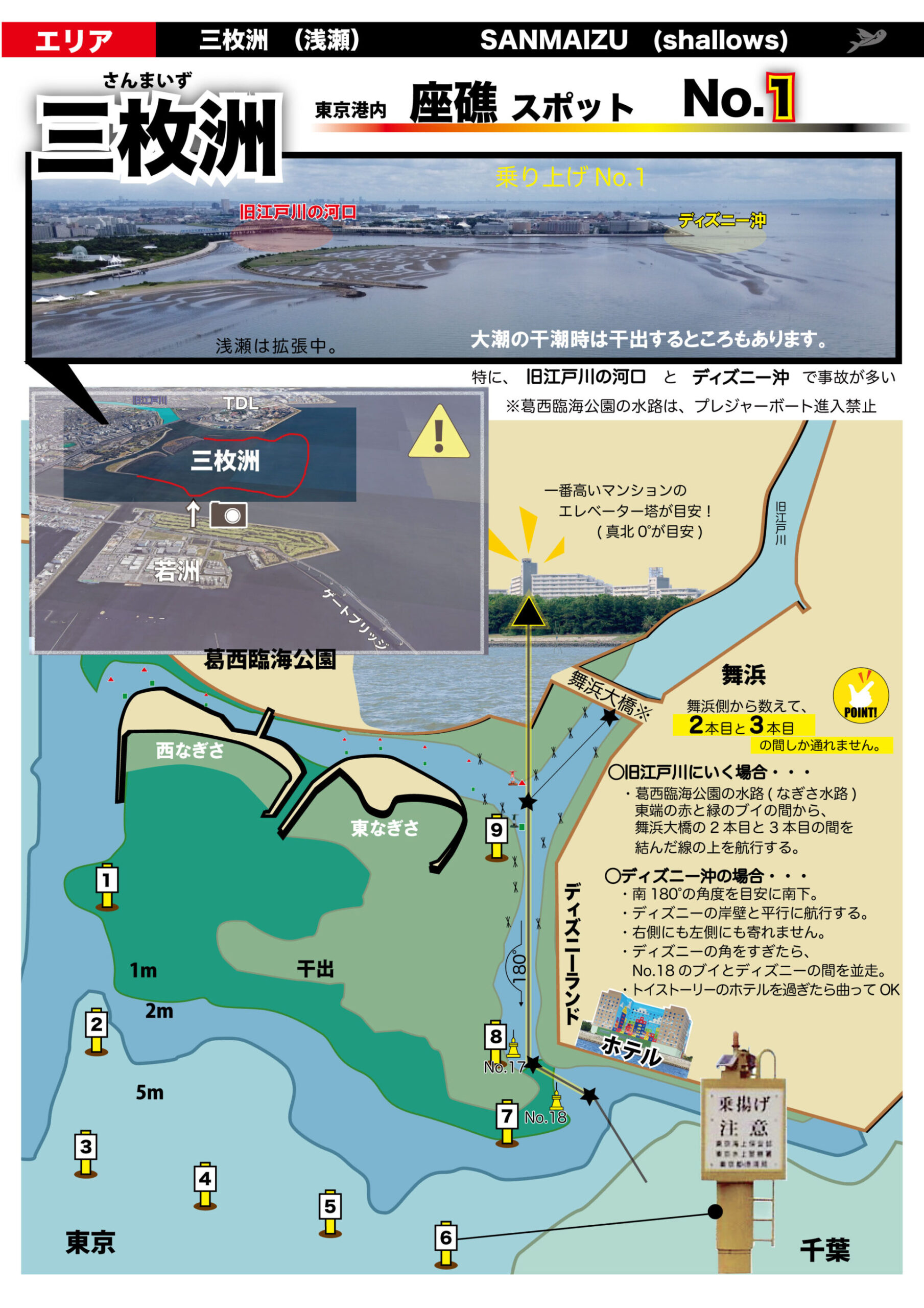 三枚洲座礁ポイントNo.１