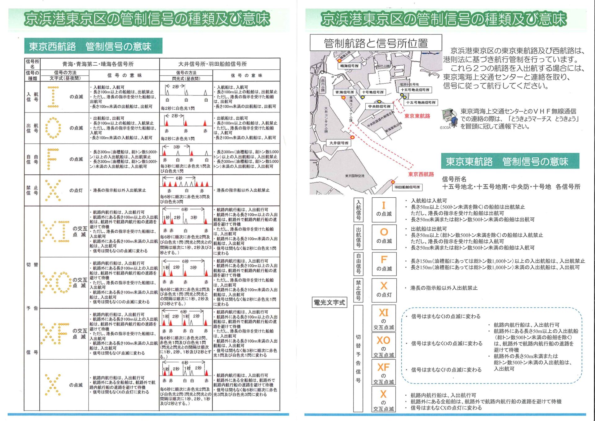 京浜港東京区管制信号の種類及び意味 | 東京夢の島マリーナ 公式ウェブサイト